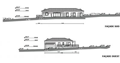 Terrain Mimet 4000 m2